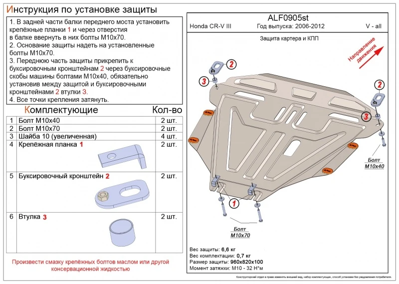 Защита картера и КПП для Honda CR-V III Рестайлинг Черный Alfeco ALF0905AL4