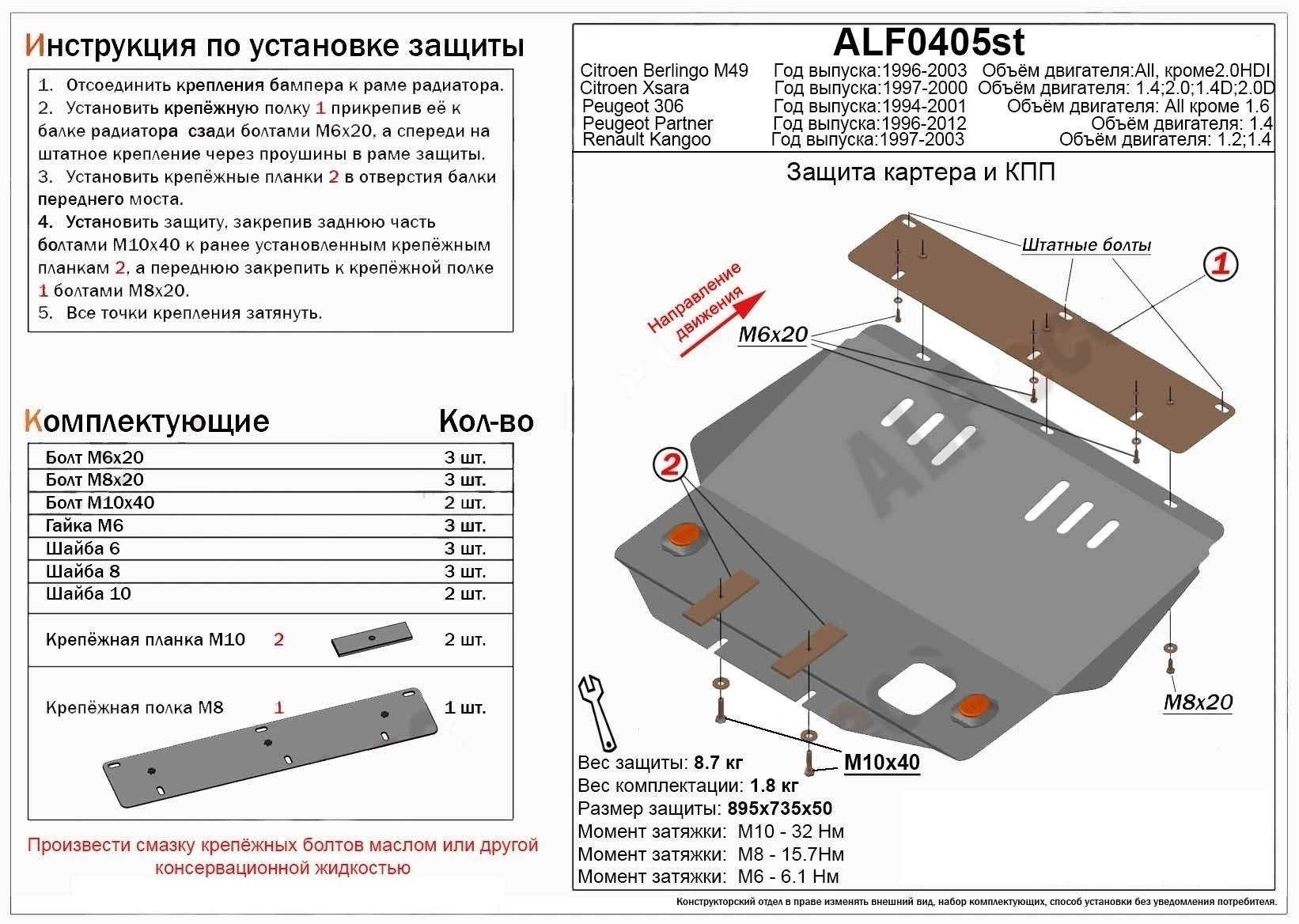 Защита картера и КПП для Renault Kangoo I