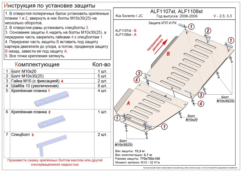 Защита КПП для Kia Sorento I Рестайлинг  Alfeco ALF1107AL4