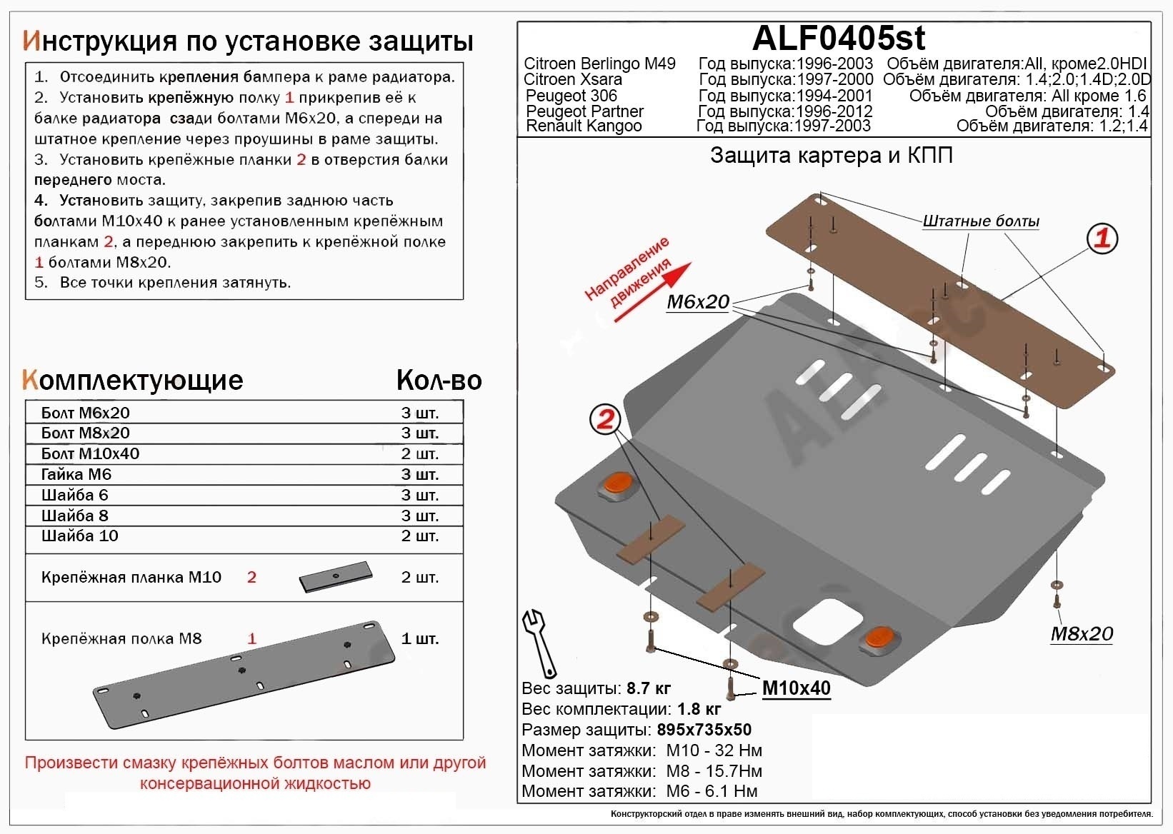 Защита картера и КПП для Peugeot Partner I