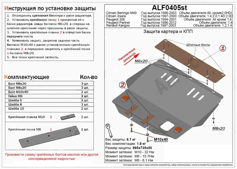Защита картера и КПП для Peugeot Partner I Рестайлинг  Alfeco ALF0405AL