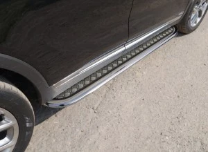 Пороги с площадкой 75х42 мм для Kia Sorento III Prime  ТСС KIASOR15-22