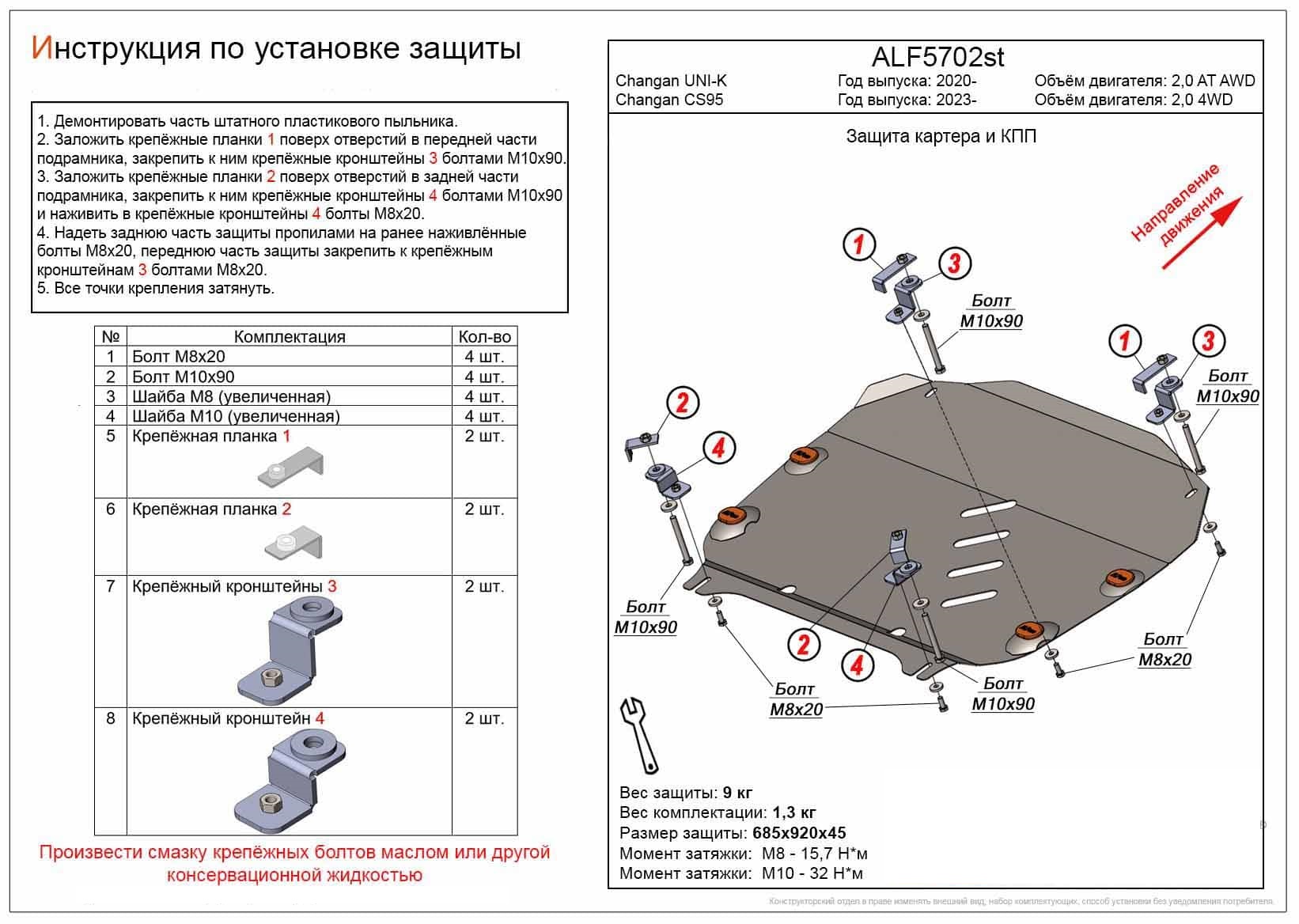Защита картера и КПП для Changan UNI-K
