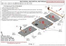 Защита радиатора и картера (2 части) для BMW X3 III (G01)