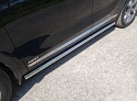 Пороги труба 60,3 мм для Kia Sorento III Prime Рестайлинг