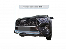 Защитная сетка радиатора низ для Haval F7x I