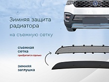 Зимняя заглушка радиатора к съемной сетке низ (4 части) для Changan CS55 I