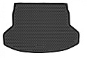 Коврик в багажник для Changan CS55 I