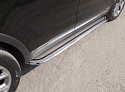 Пороги с площадкой (нерж. лист) 75х42 мм для Kia Sorento III Prime Рестайлинг